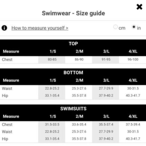 NWT TCN Banda Bikini Bottom 4 Fruits Strawberry Embroidered White Turquoise - Picture 7 of 7